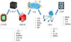 为什么Tokenim在国内无法下